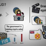 Image about what is FUD