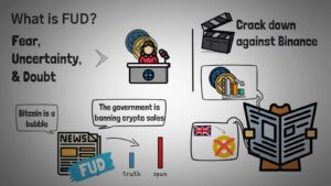 Image about what is FUD